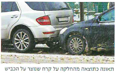 (בספר תמונה:) מסוכן לכתוב או לקרוא מסרון בזמן נהיגה.